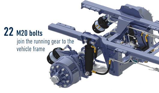 BPW Agro FlexFrame